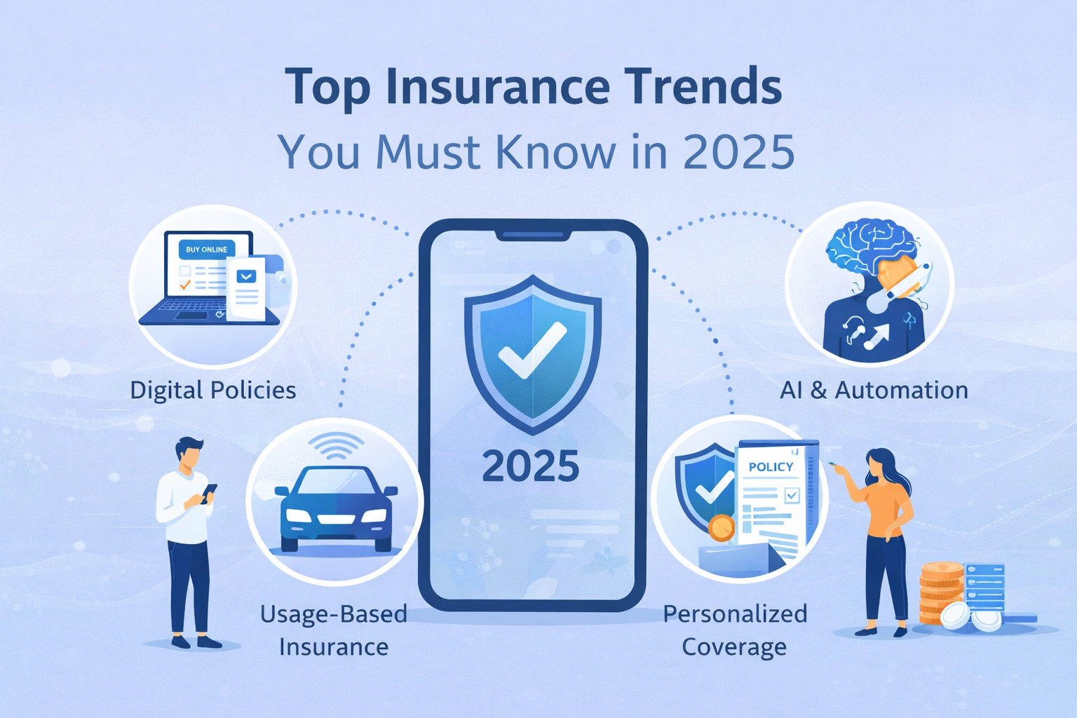 illustration showing top insurance trends in 2025 including digital policies, AI automation, usage-based insurance, and personalized coverage on a smartphone interface