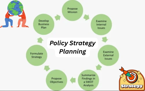 Illustration of a Policy Strategy Planning & Precision Consultant analyzing charts and strategy icons to create intelligent, accuracy-driven policy solutions.