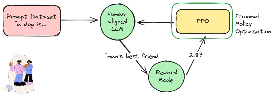 "Policy Optimization Expert analyzing insurance policies to maximize benefits and minimize risks"